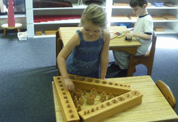 concentration
